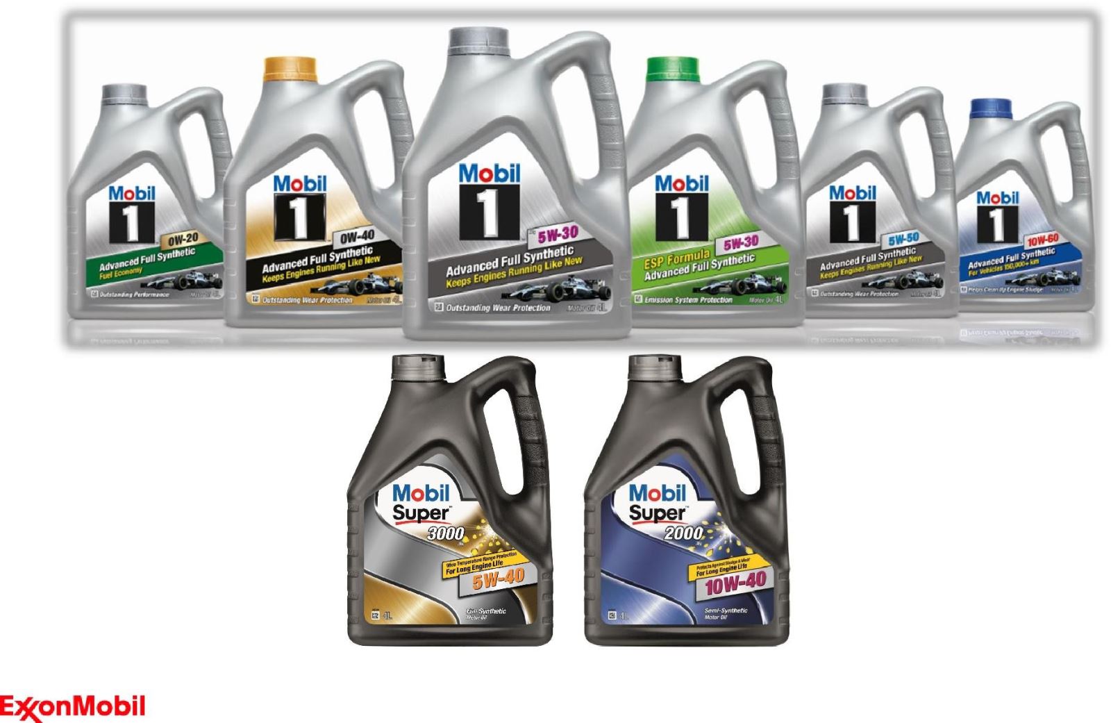 Скачать сертификат на масла моторные: Mobil 1 OW-20; Mobil 1 0W-40; Mobil 1 5W-50; Mobil 1 10W-60; Mobil 1 ESP 0W-40; Mobil 1 ESP Formula 5W-30, Торговая марка «Mobil» | - Сертификаты соответствия